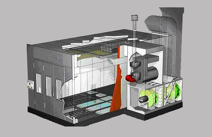 Двухмоторная вентиляция в покрасочной камере Двухмоторная вентиляция в покрасочной камере