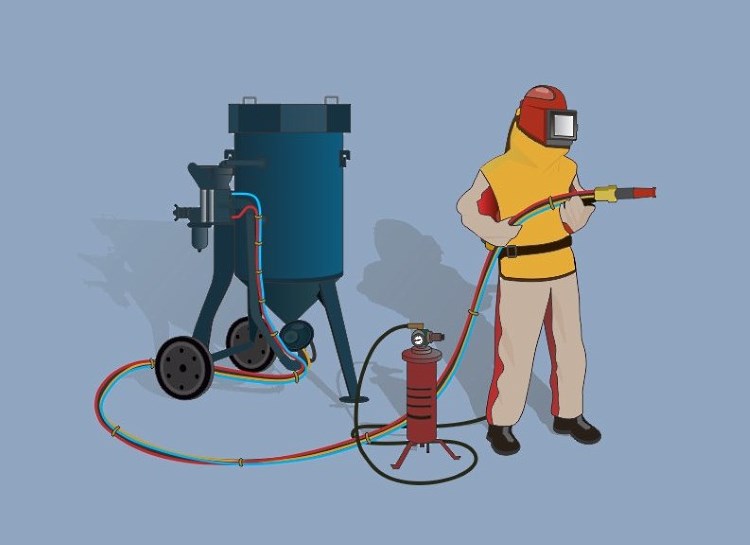 Экипировка пескоструйщика Экипировка пескоструйщика