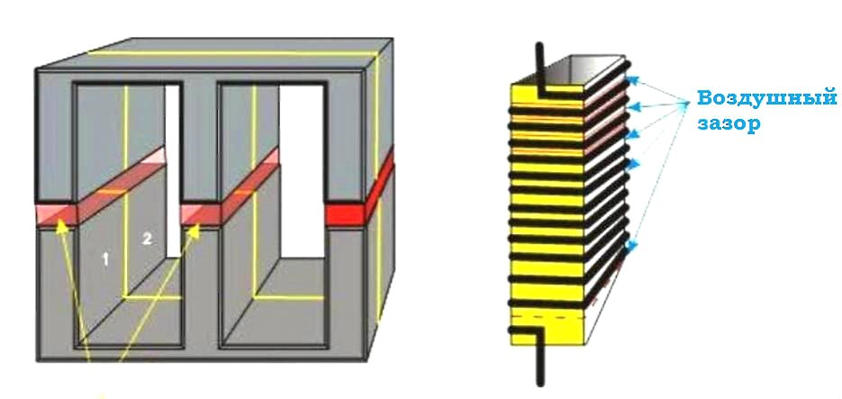 Корпус для сварочного аппарата и обмотка Корпус для сварочного аппарата и обмотка