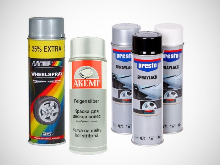 Краска для дисков Краска для дисков