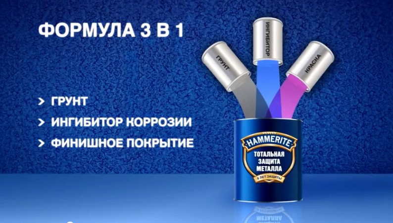 Краска Хамерайт – состав три в одном Краска Хамерайт – состав три в одном