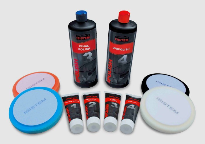 Пасты и полироли Пасты и полироли