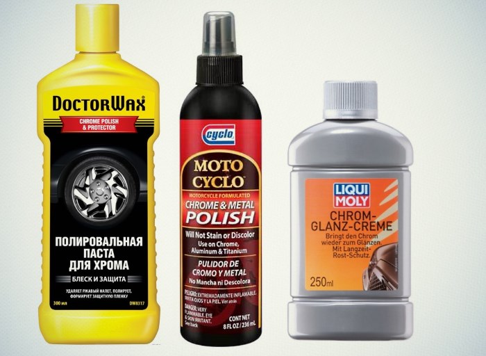 Полироли для хрома Полироли для хрома