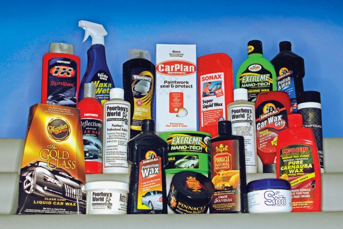 Полироли для кузова Полироли для кузова
