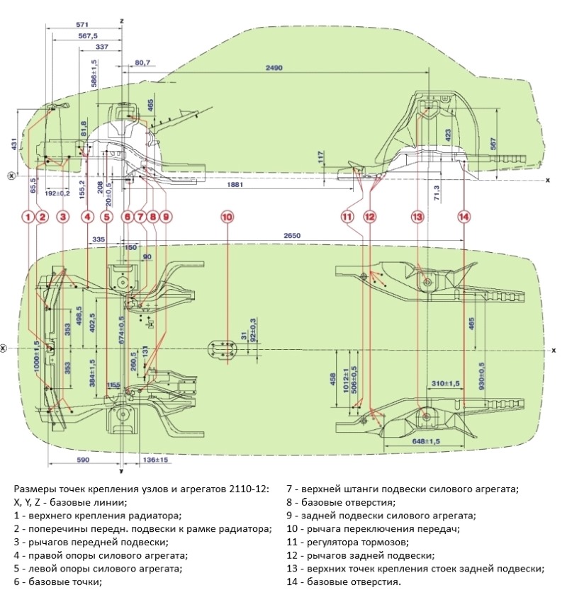 Геометрические размеры 2110-12 Геометрические размеры 2110-12