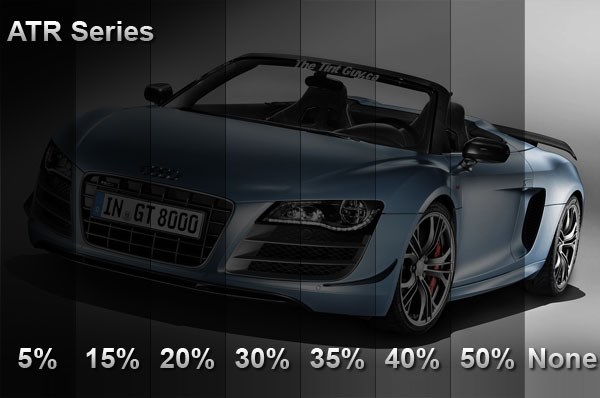 Тонировочная пленка LLumar ATR Тонировочная пленка LLumar ATR